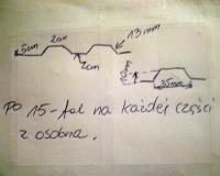 remont blacharki 2013r - Robek