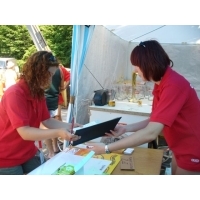 fot.Ewelinka Przygoda - registration